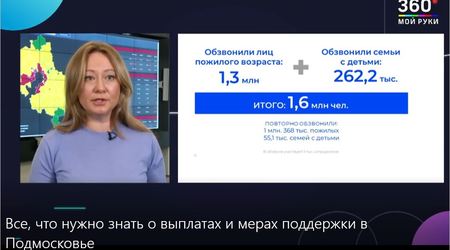 Все, что нужно знать о выплатах и мерах поддержки в Подмосковье