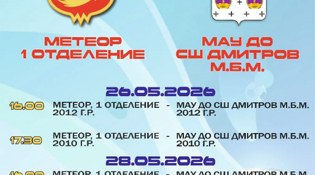 Команды 1 отделения СШОР 