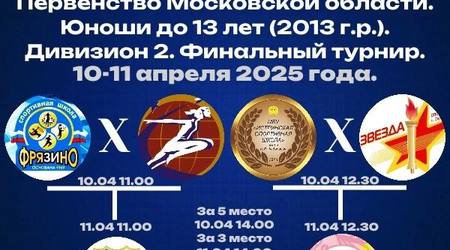 Баскетбольные болельщики СШОР 